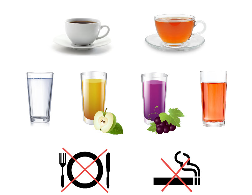 Afbeeldingen niet meer eten en roken. U mag nog wel 1 glas of kopje water, appelsap, druivensap of ranja per uur.
