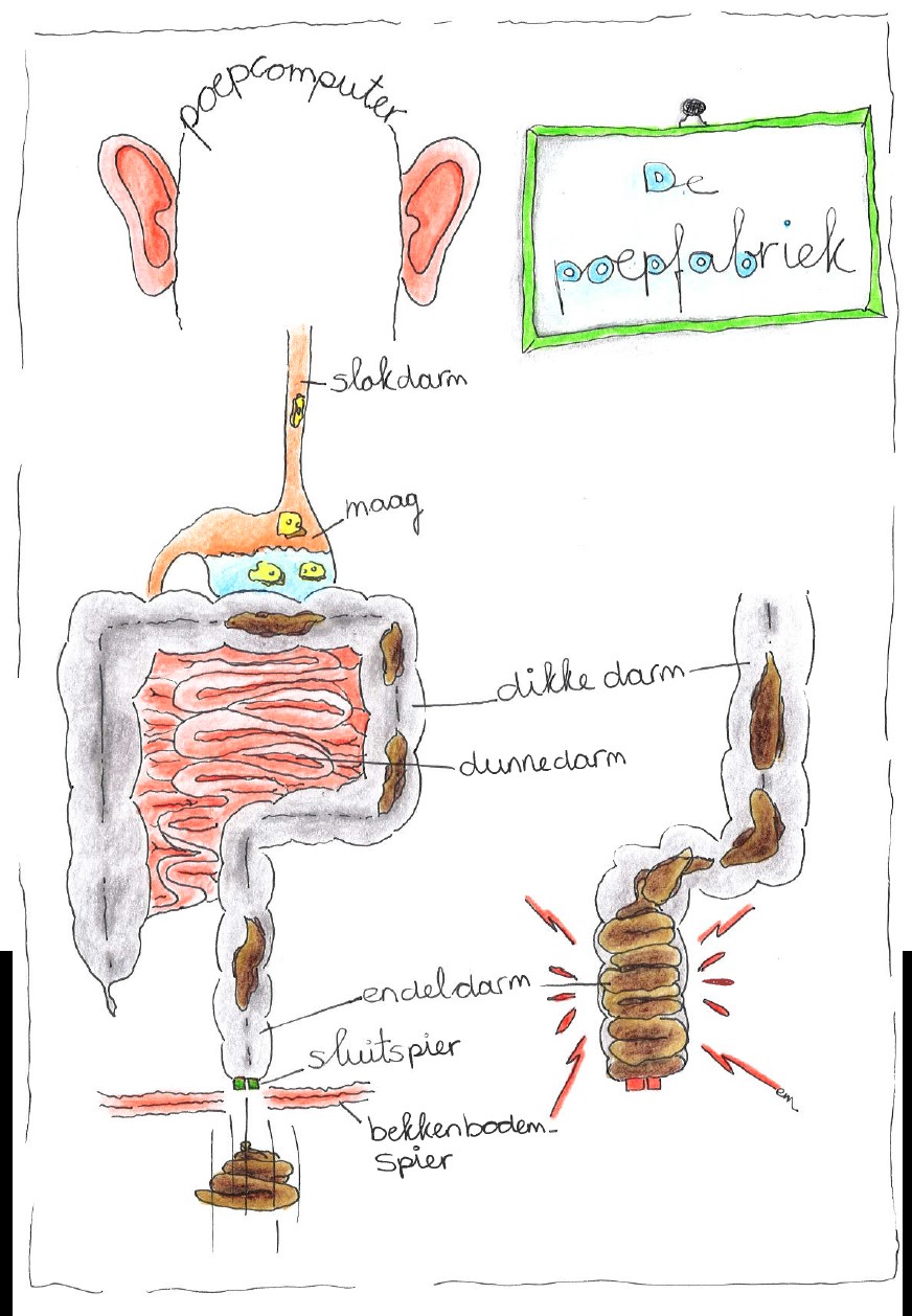 poepfabriek illustratie